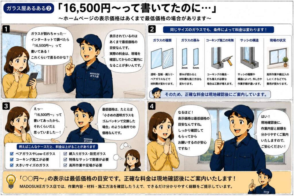 ガラス交換の料金が現地確認後になる理由を説明する漫画