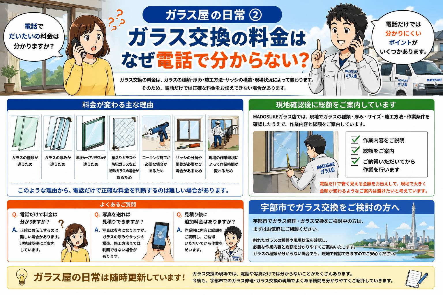 ガラス交換の料金が電話だけでは分からない理由を説明する漫画